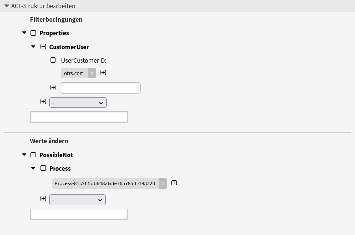 Einen Prozess für eine Kunden-ID verbieten