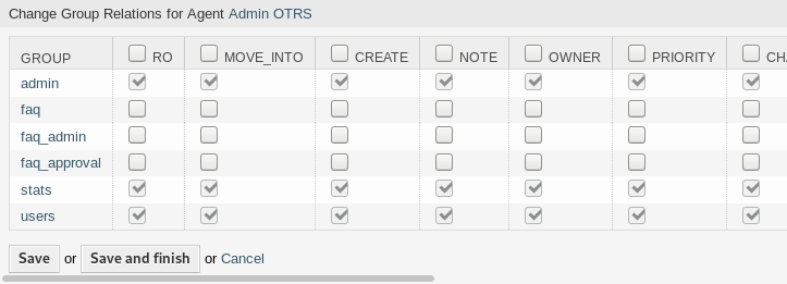 Change Group Relations for Agent