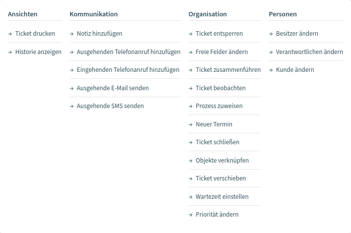 Aktionen der Ticket-Detailansicht