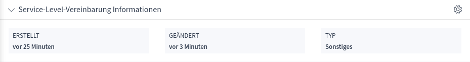 Widget „Service Level Agreement Information“