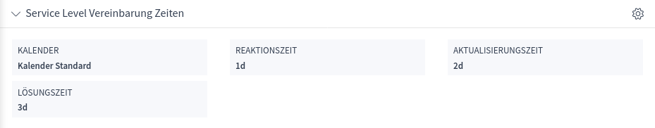 Widget „Service Level Agreement-Zeiten“
