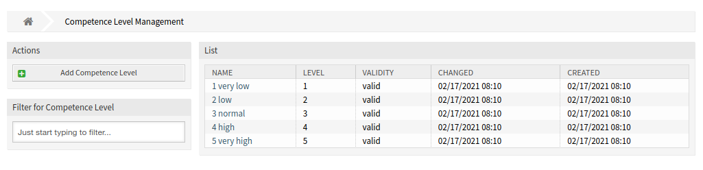 Competence Level Management Screen