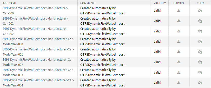 Generated ACLs for Dynamic Field Restrictions