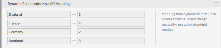 Einstellung ``DynamicSenderAddresses###Mapping``