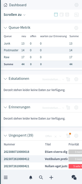 Dashboard auf einem mobilen Gerät