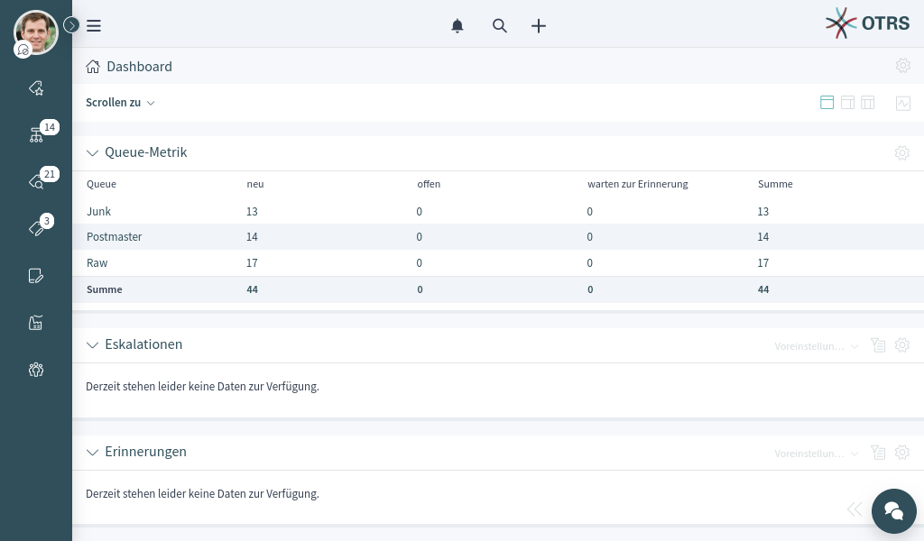 Persönliches Dashboard