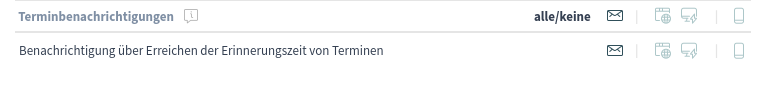 Widget “Terminbenachrichtigungen”