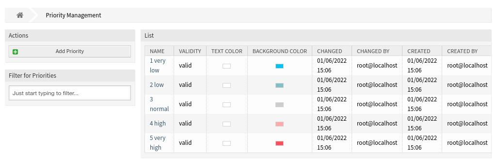 Priority Management Screen