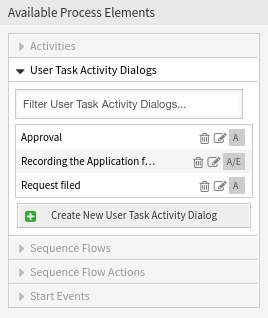 User Task Activity Dialogs