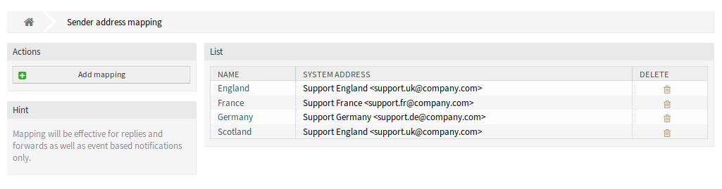 Sender Address Mapping Management Screen