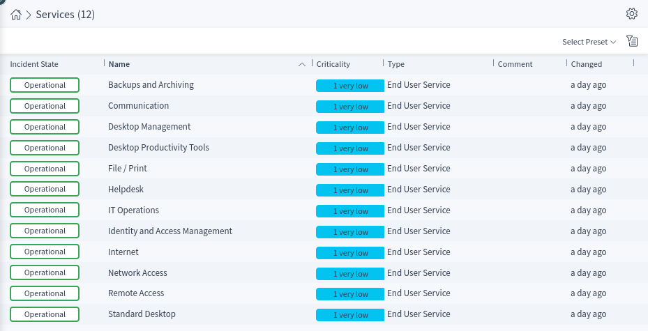 Service List