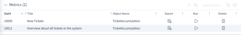 Metrics Widget