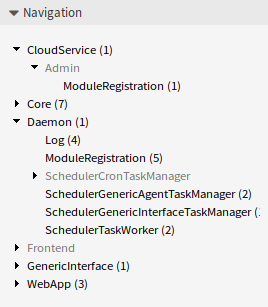 System Configuration Navigation Tree