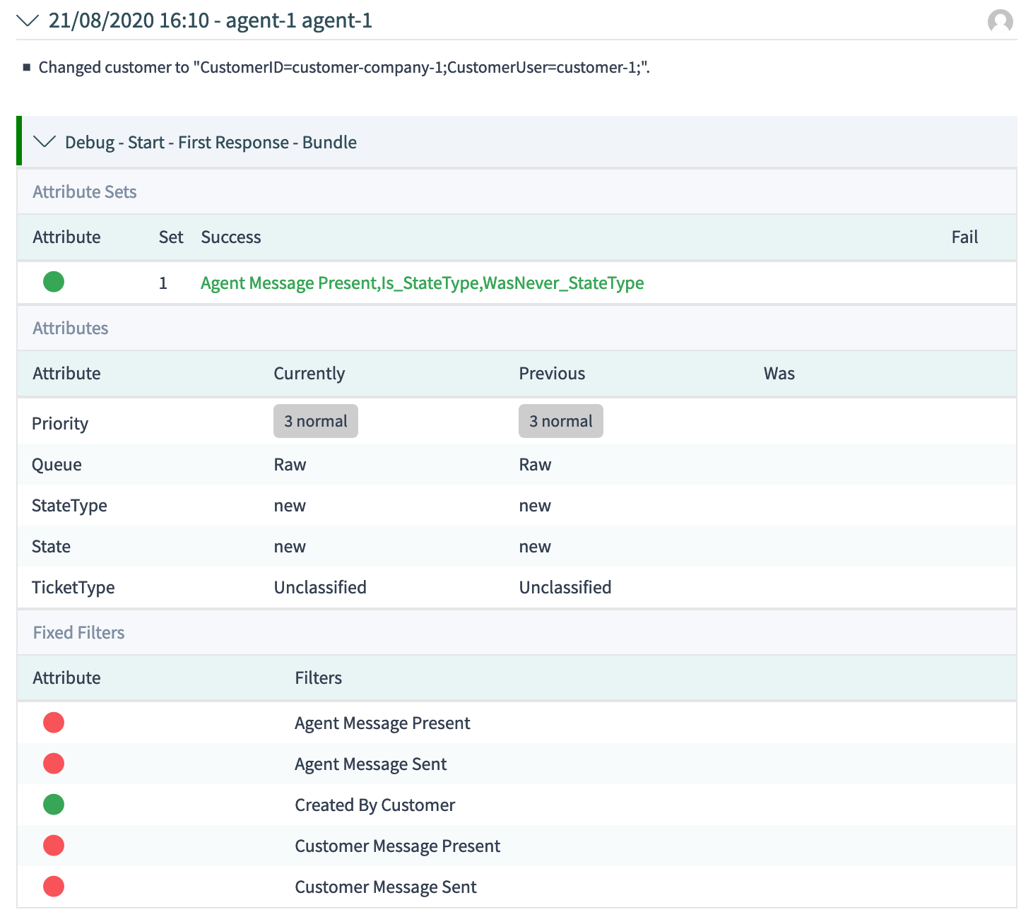 Eskalation-Debugg Mode - -Debug-Schnapschuss von Eskalationstypen