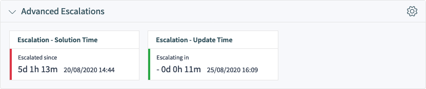 Widget „Erweiterte Eskalationen“ in der Ticket-Detailansicht